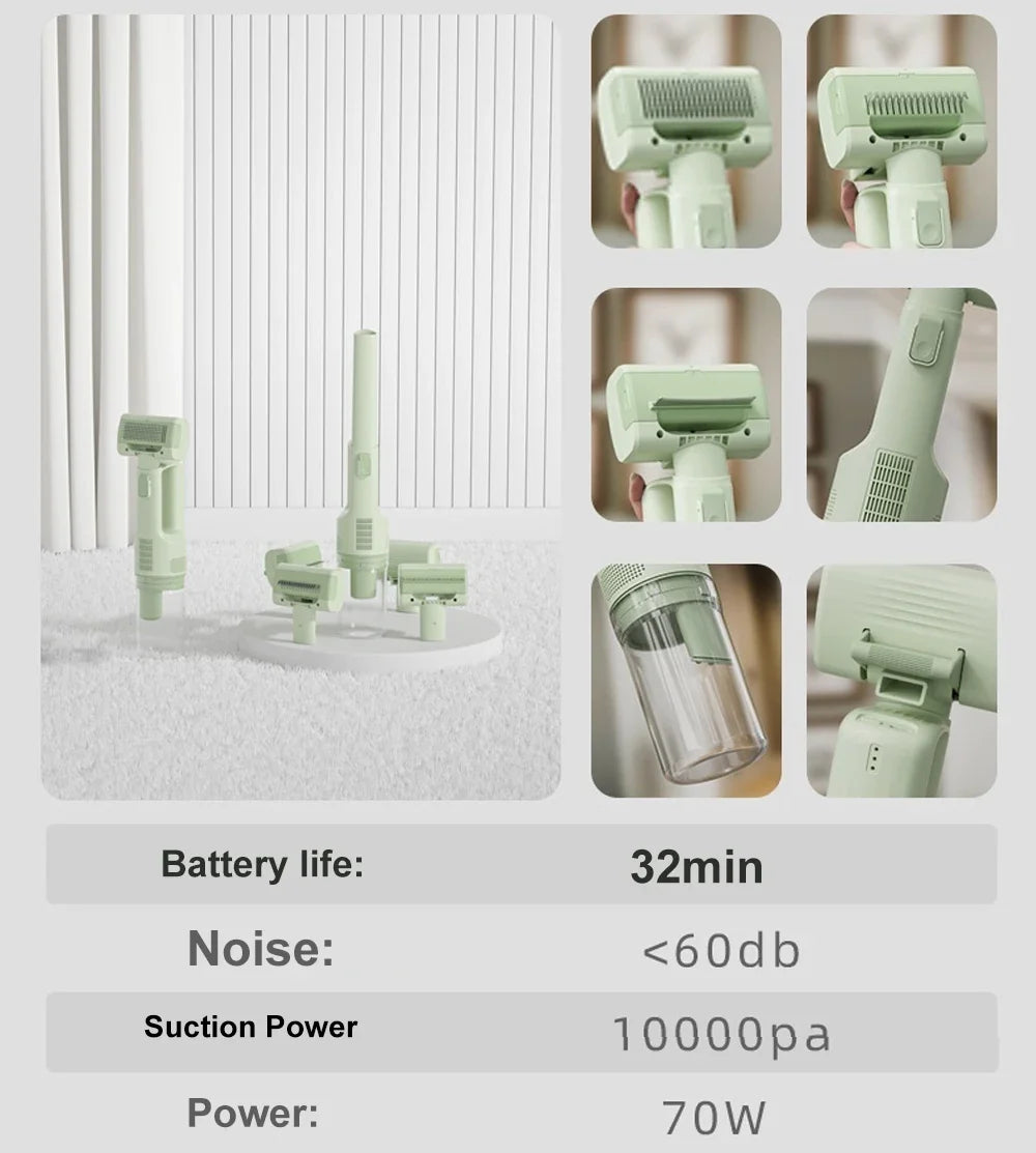 FurFlow-Grooming Kit